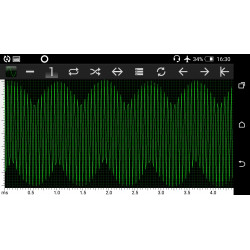 eBike Sinewave/Silent Controller - Programmable up to 100v 100A 10kW